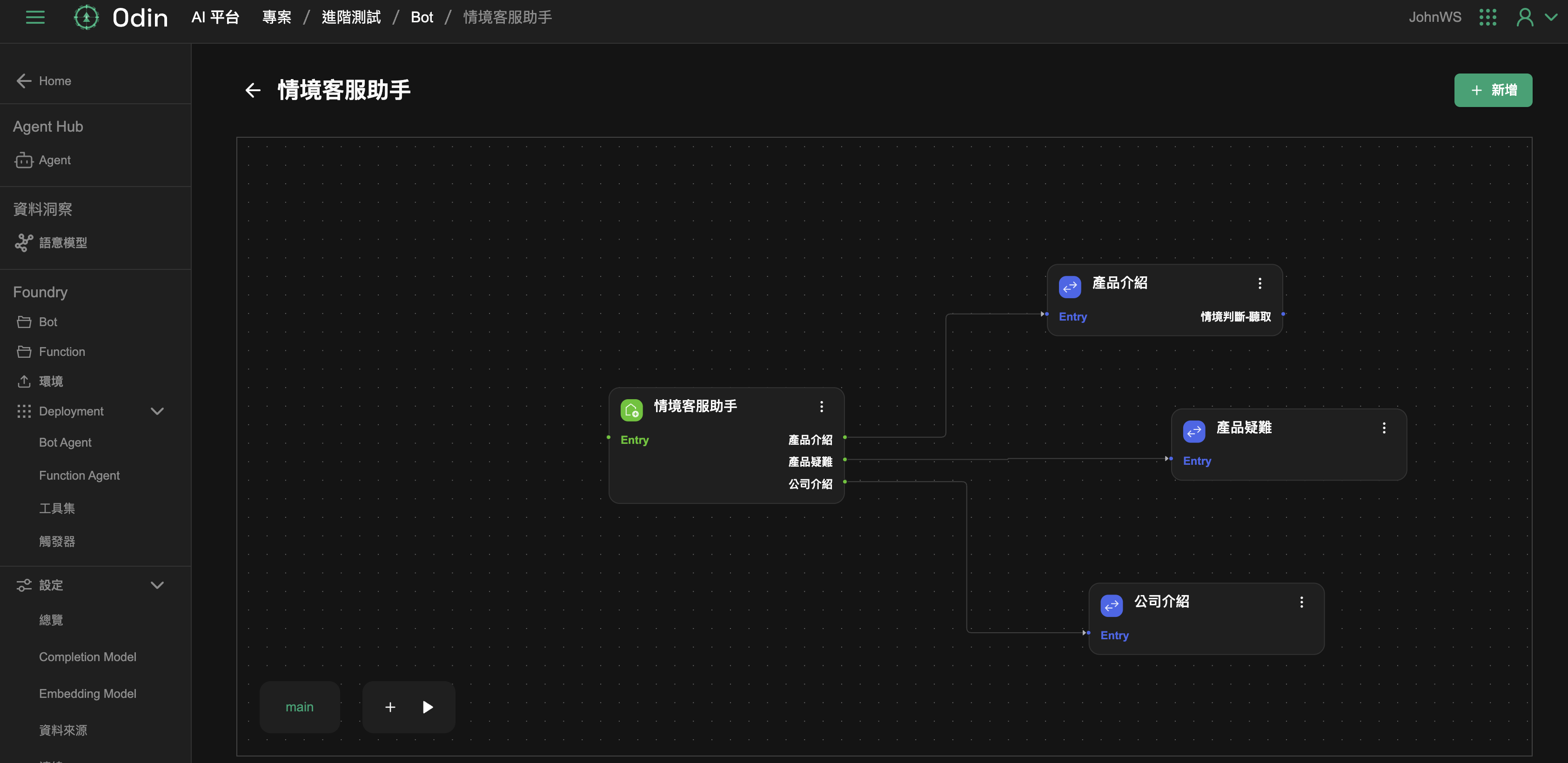 任務導向模型選擇