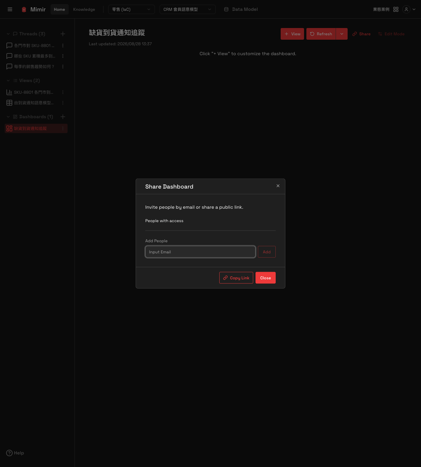 The Share Dashboard dialog: the People with access list, the Add People invite field and Copy Link