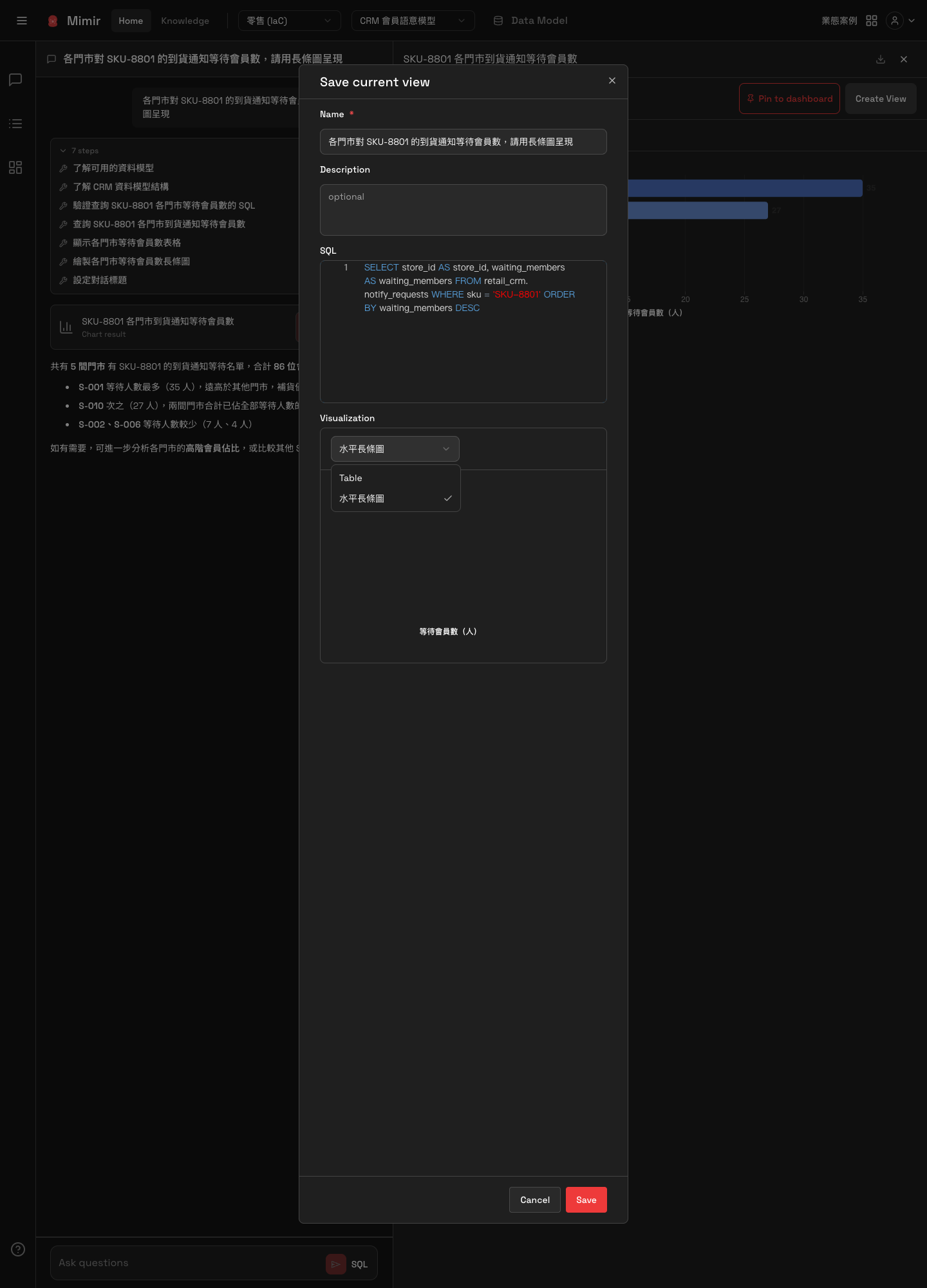 The Visualization menu: alongside Table, the horizontal bar chart this answer produced