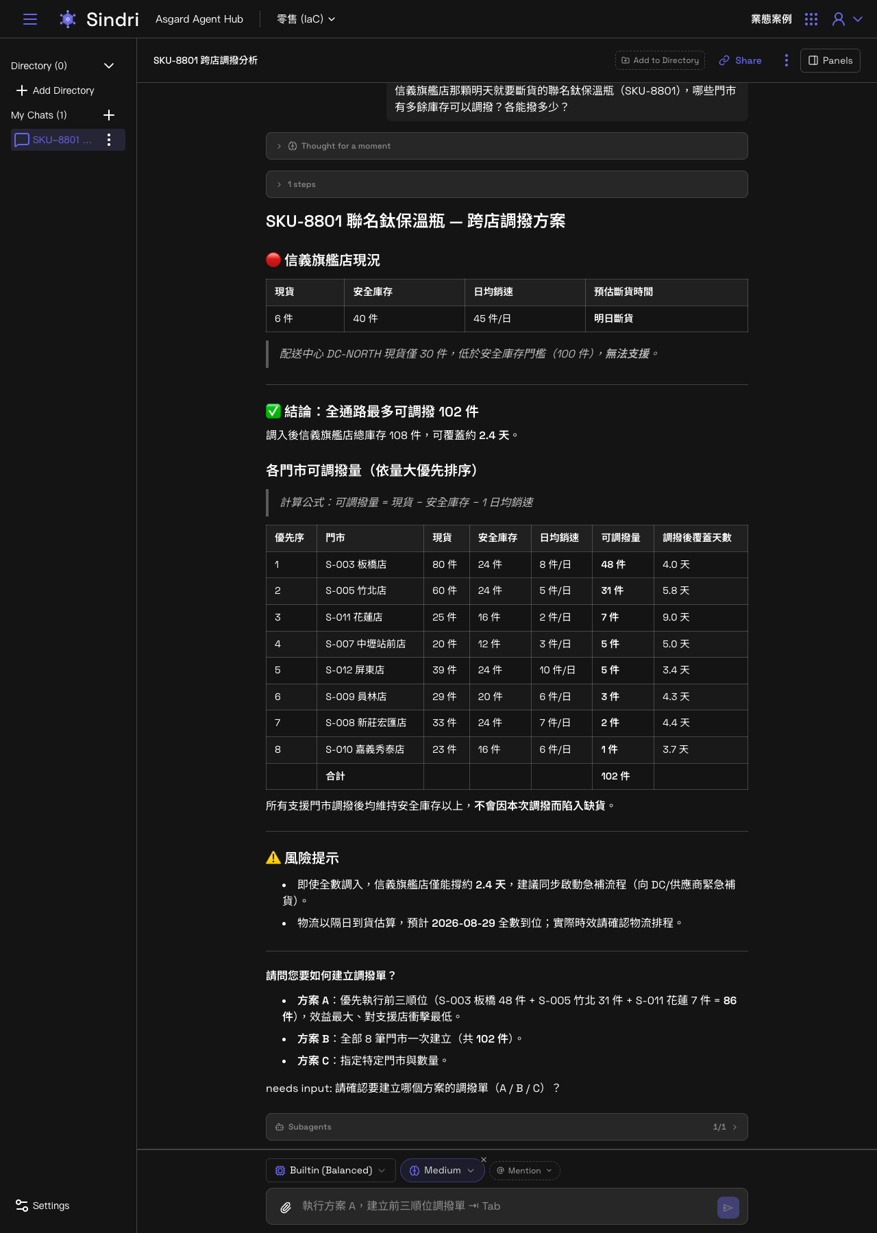 Sindri の完全な回答。店舗の現状、移動可能総量、各店舗の移動数の順位、および選択できる 3 つの移動案
