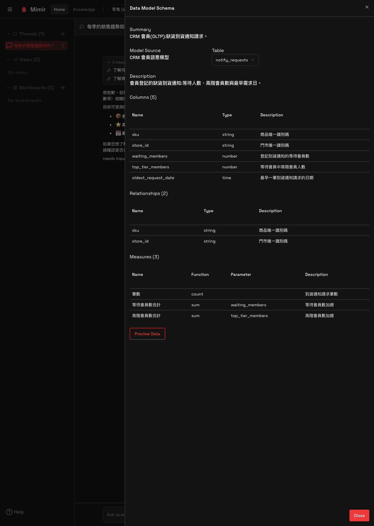 Data Model パネル。Summary、Model Source、テーブル、列、リレーション、measure、および Preview Data