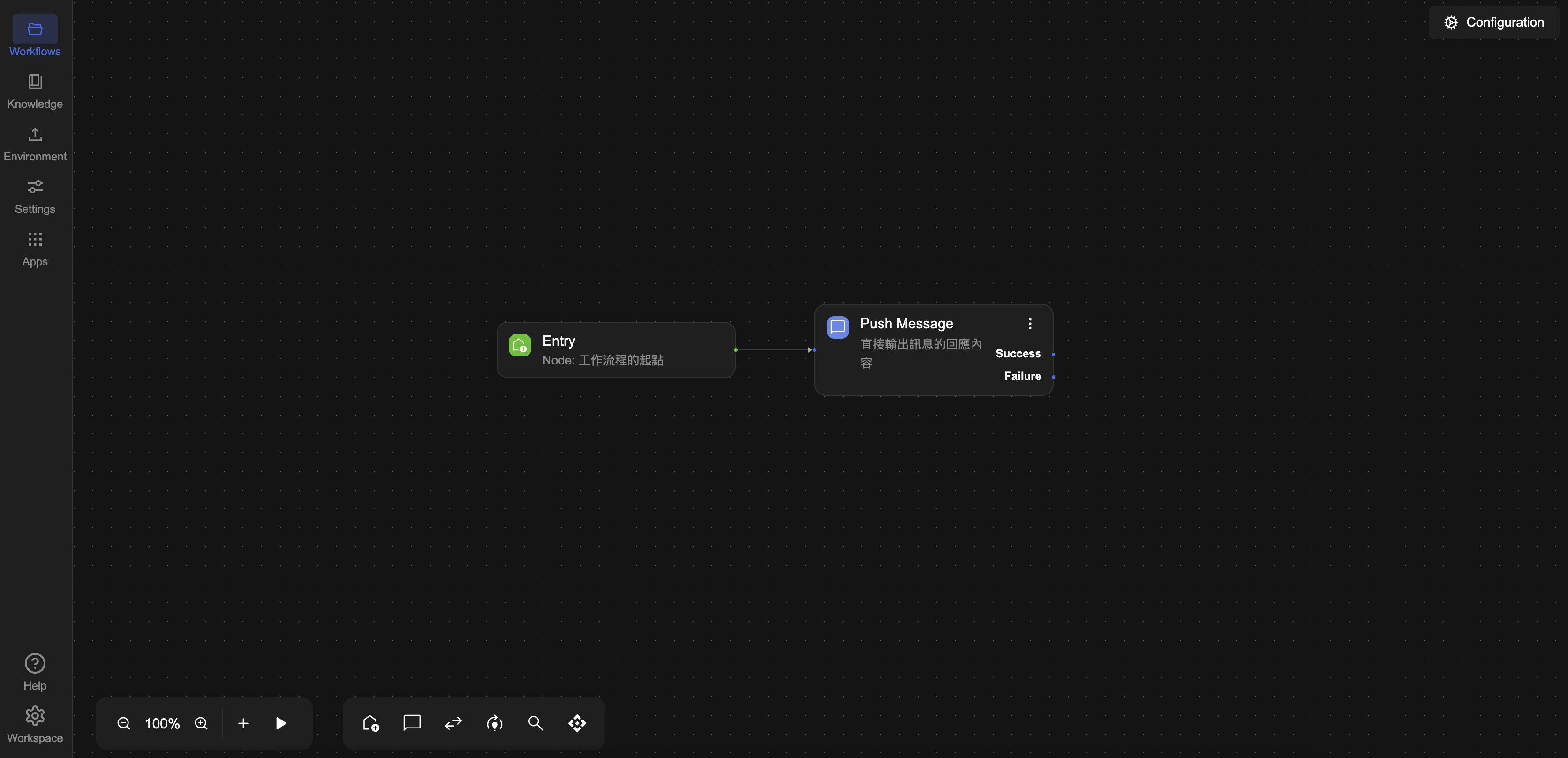 Connect Entry Node and Push Message Node