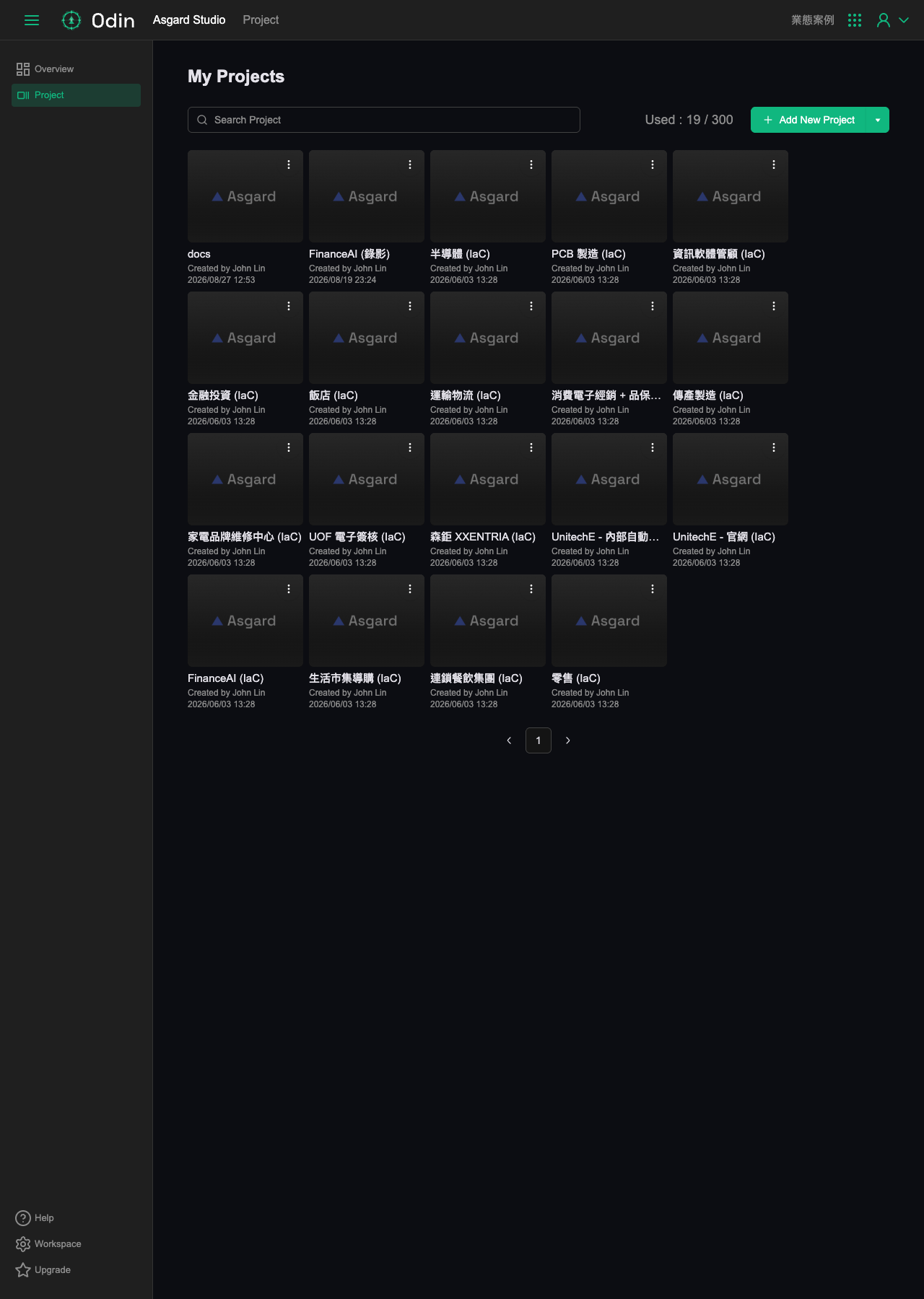 My Projects ページ。現在の Workspace 配下のすべての Project カードが一覧表示され、右上に Used : 19 / 300 の使用量と Add New Project ボタン