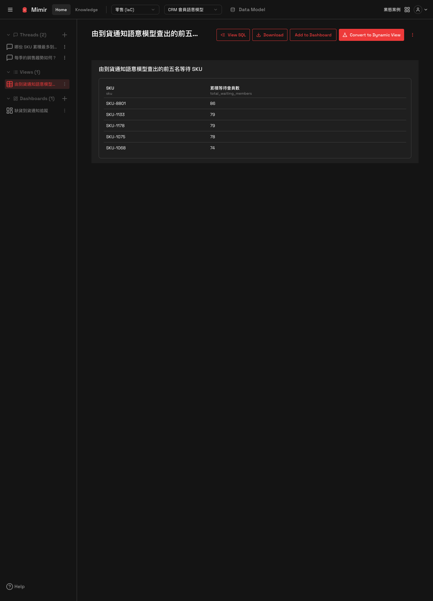 View 詳細ページ。View SQL、Download、Add to Dashboard、Convert to Dynamic View の 4 つの操作